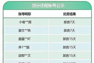 惨败50分平爵士队史第二大输球分差 5年前也曾惨败独行侠50分